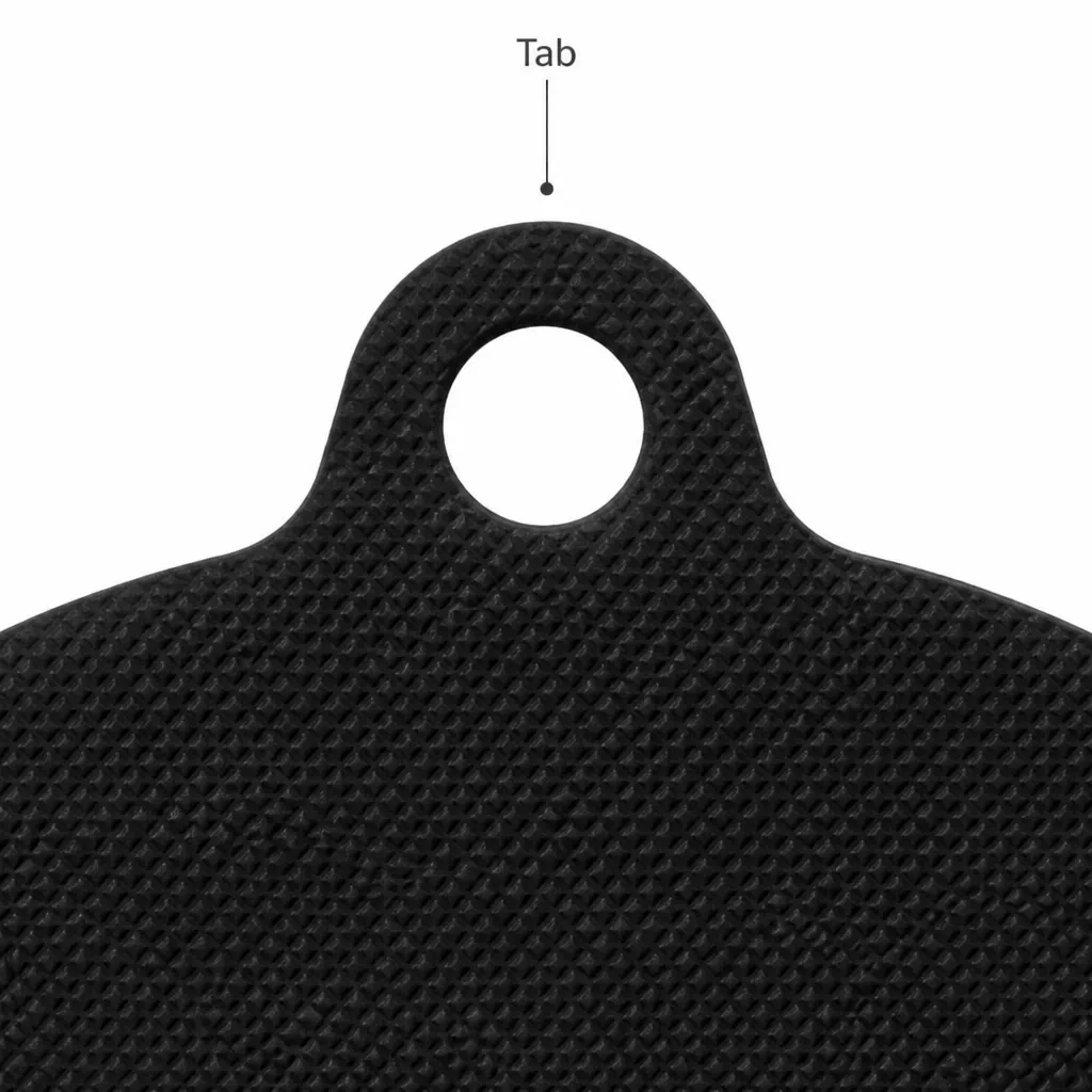 Product kit overview